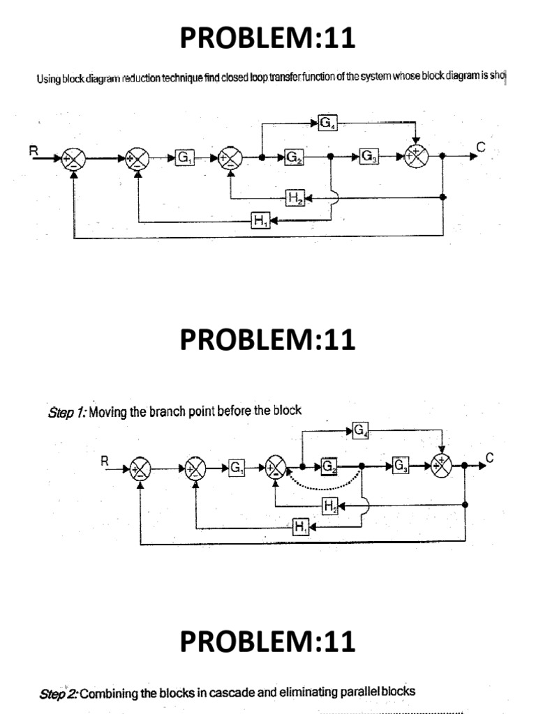 LM 8 Block Diagram Models | PDF