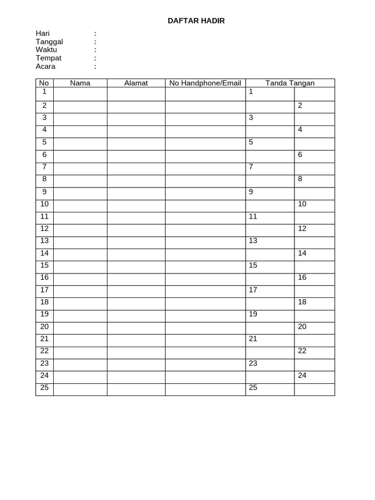 Daftar Hadir Sakip Gadar | PDF