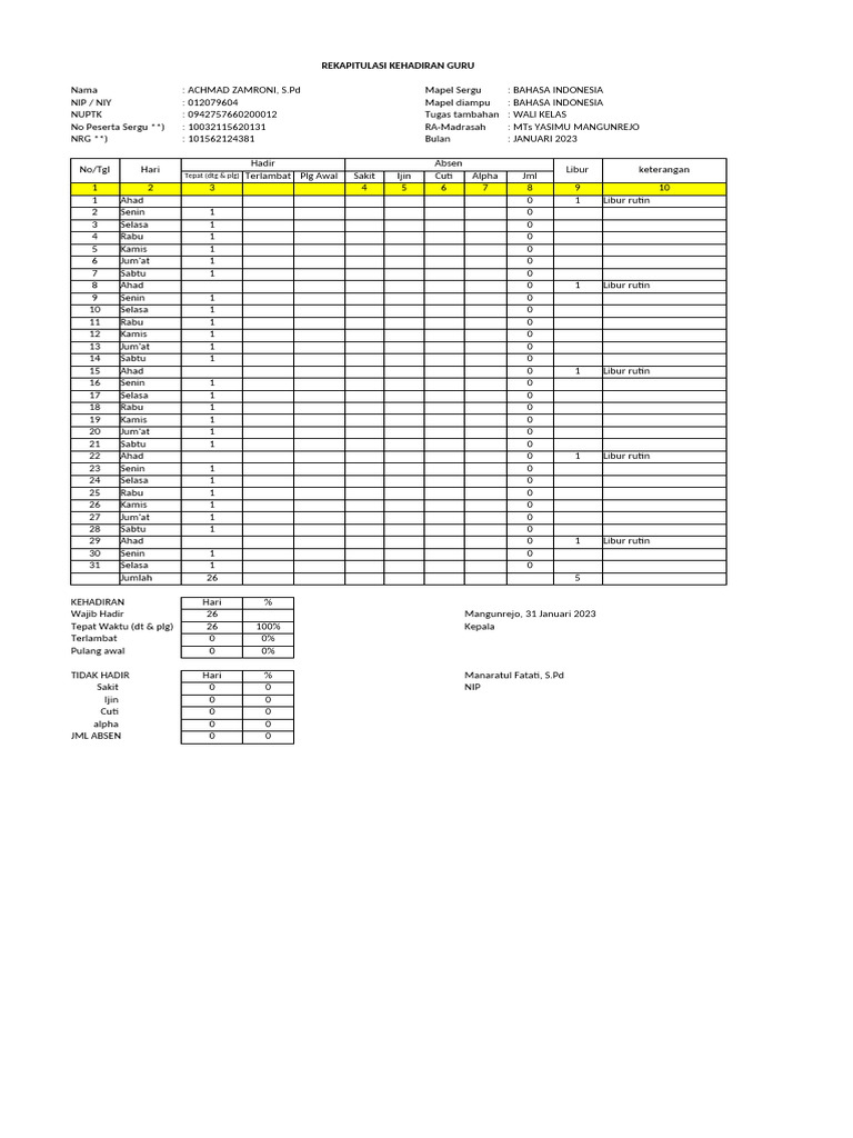 Rekap Absen Jan Feb 2023 | PDF