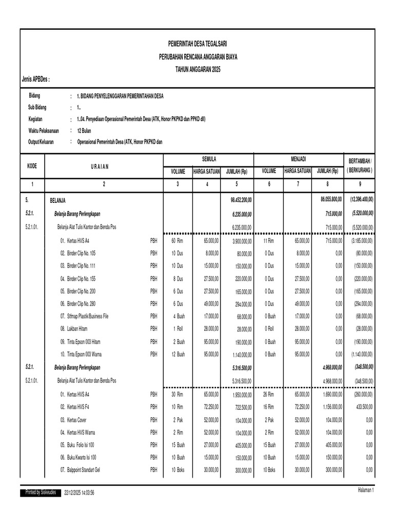 RAB OPS DESA APBDES PERUB | PDF