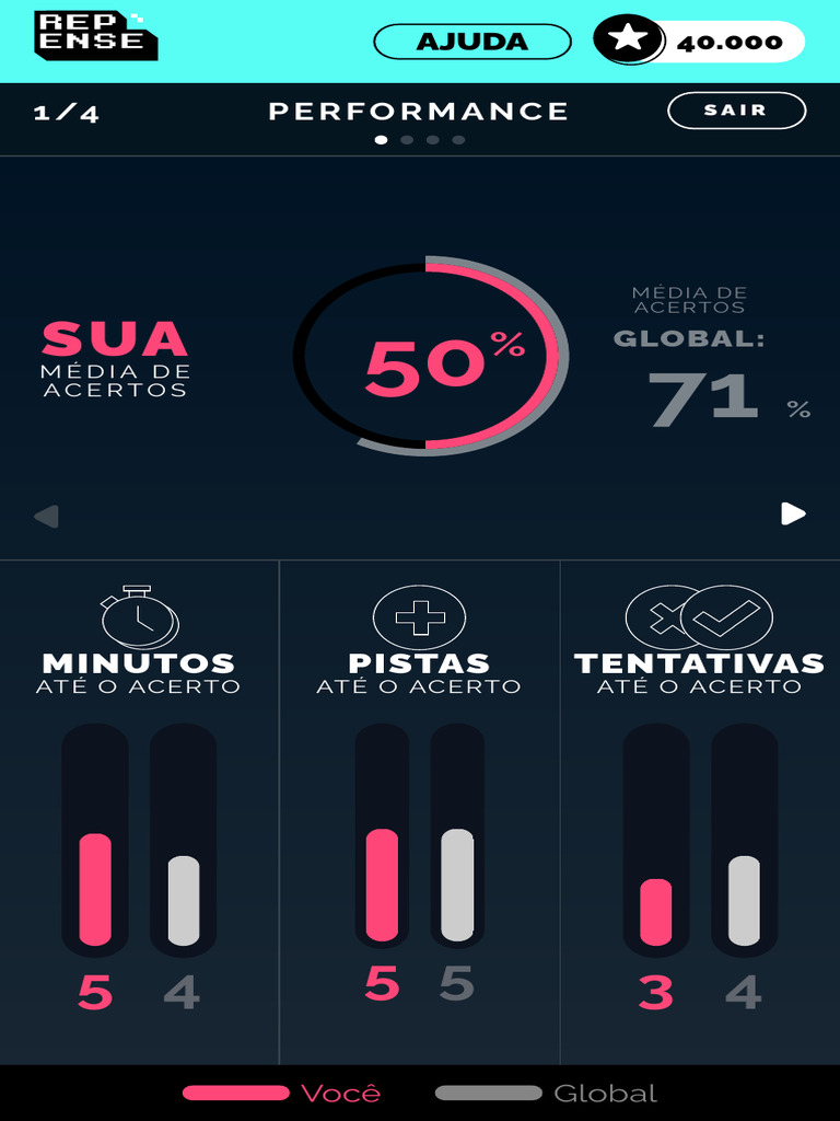 Repense Game - Huddle Brasil 4 | PDF