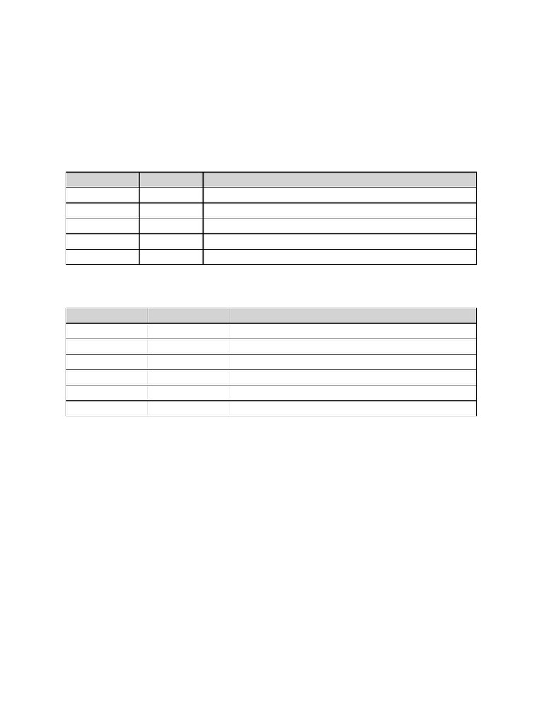 Home Exercise Diet Plan Tabular | PDF