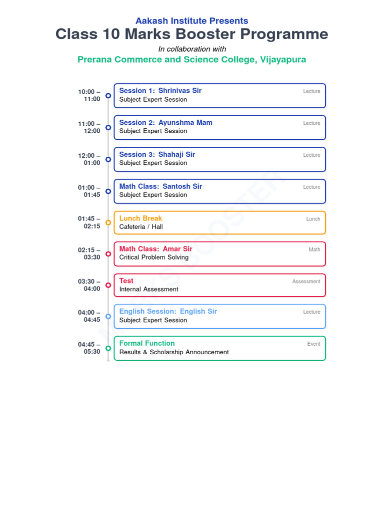 Booster: Class 10 Marks Booster Programme | PDF