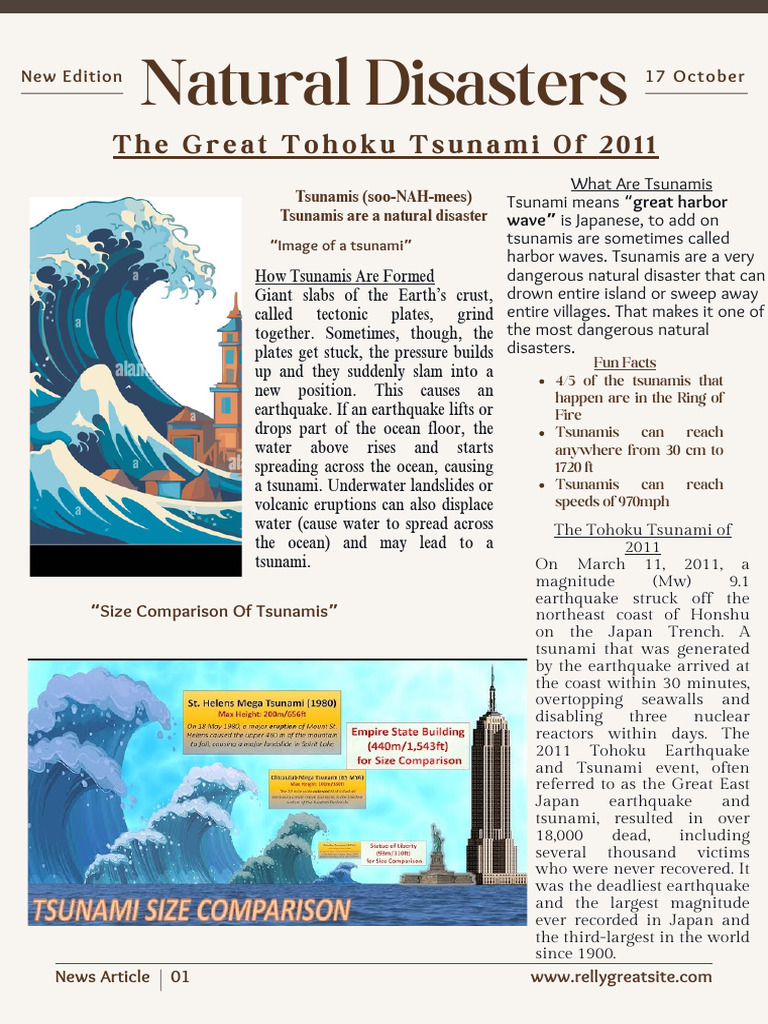 Natural Disaster Newpaper | PDF | Tsunami | Tornadoes
