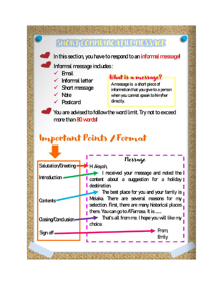 Short Communication Message | PDF