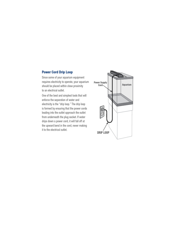DripLoop PDF | PDF