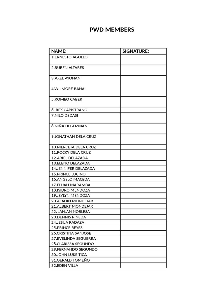 PWD Members | PDF