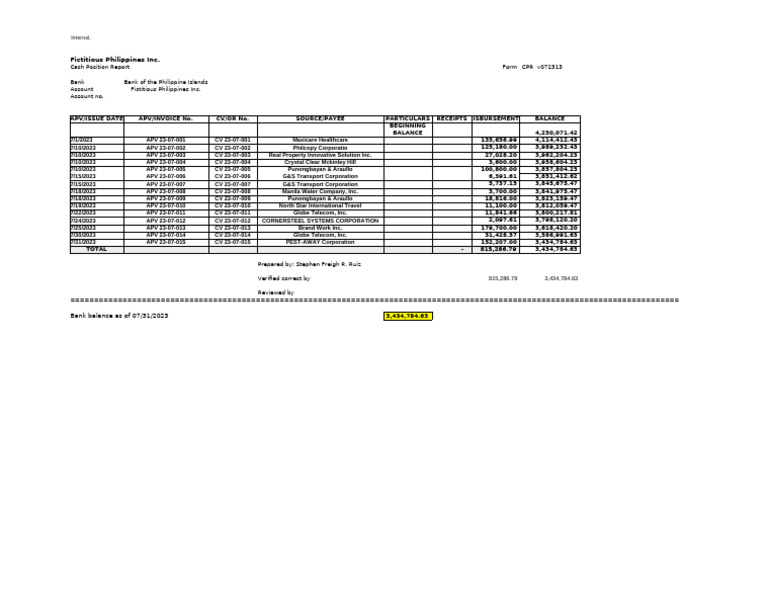 Updated Cash Position Report (UCPR) | PDF | Money