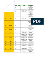 Ubicaciones Donde Se Comprar El Voto Ciudad Juarez