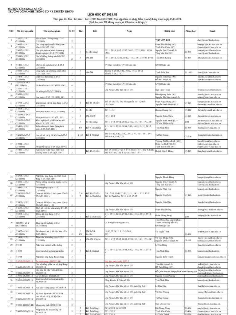 2025.1B Truong Cong Nghe Thong Tin | PDF