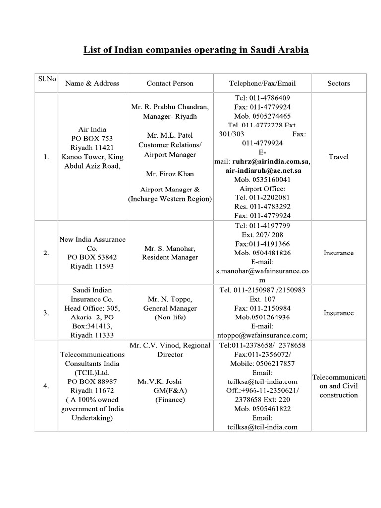 Saudi Arabia | PDF