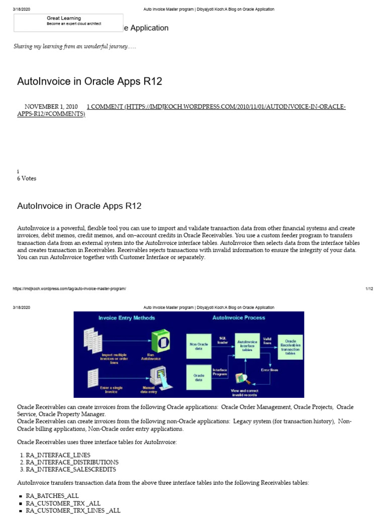 Auto Invoice Master Program - Dibyajyoti Koch - A Blog On Oracle ...