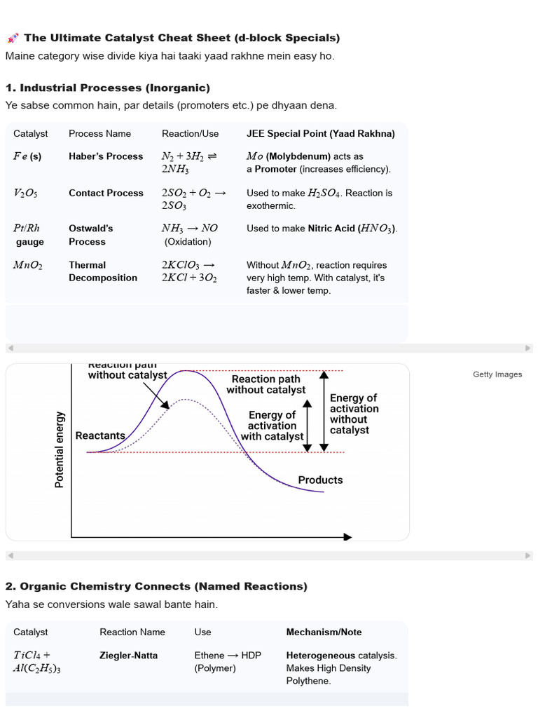 Catalyst D Block | PDF | Catalysis | Aldehyde