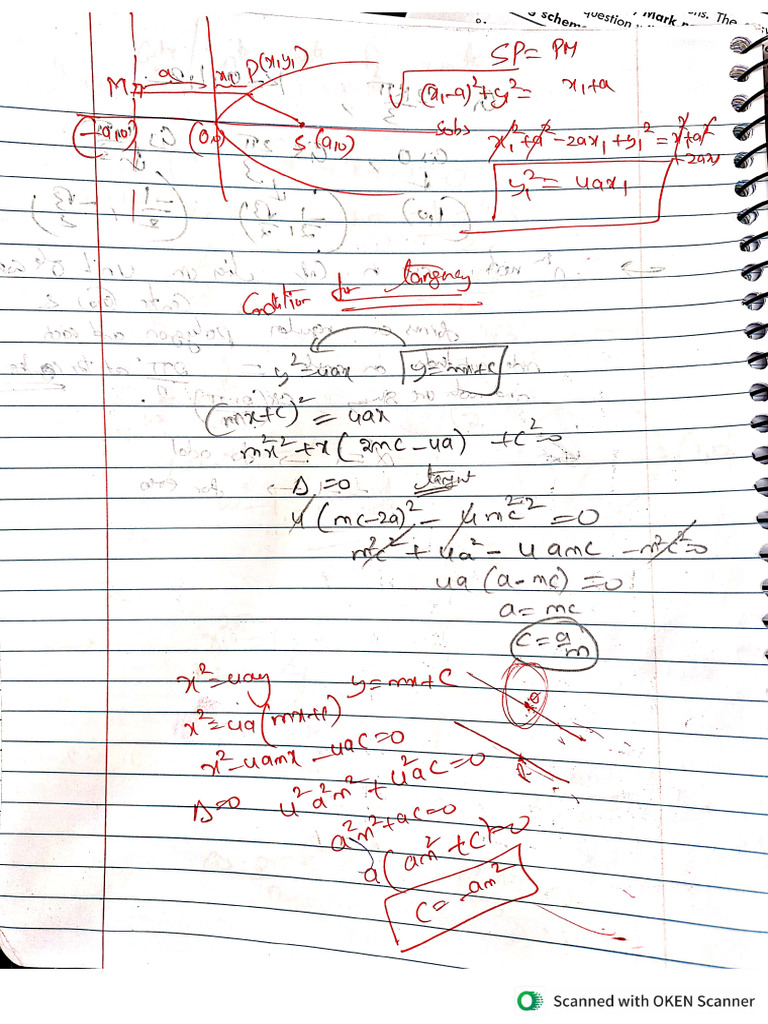 Parabola Notes | PDF