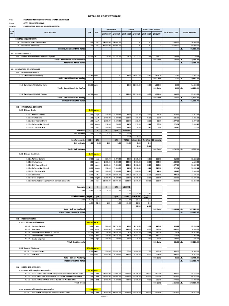 Sample Estimate With Pow | PDF | Door | Building Materials