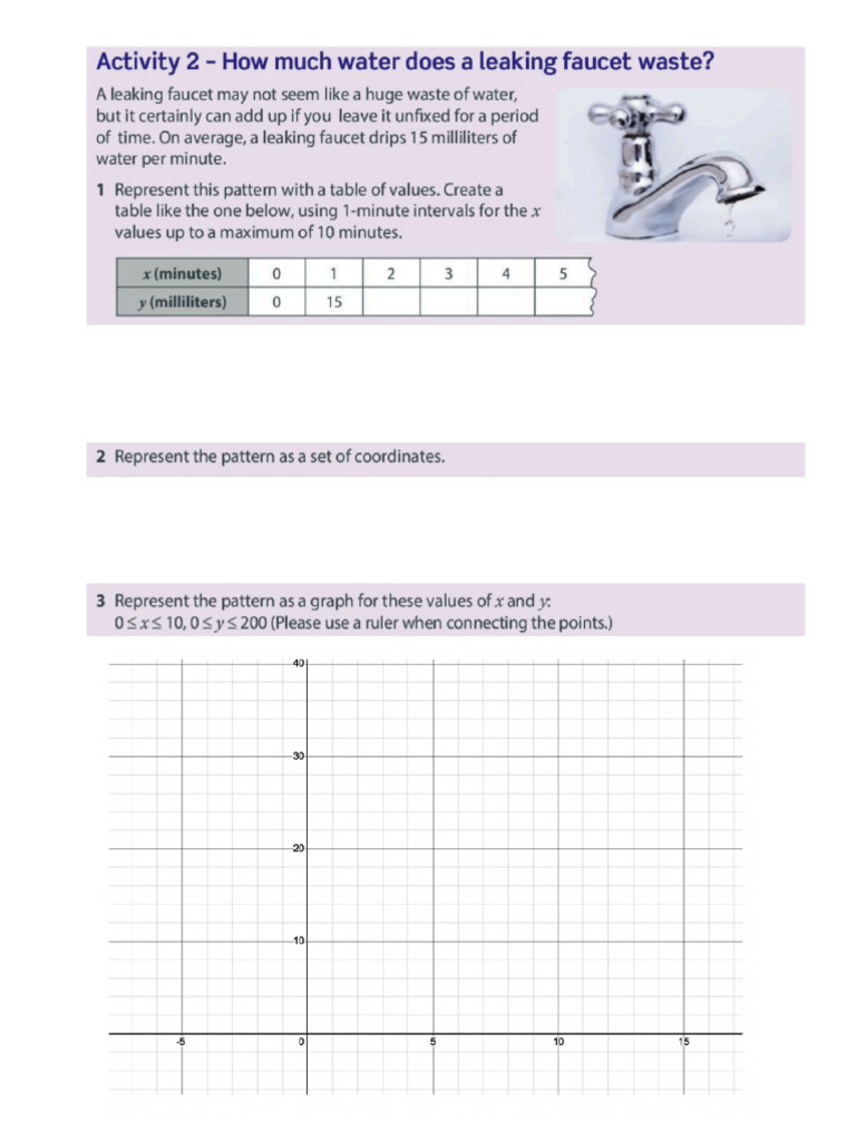 G8 - Linear Relations Activity | PDF