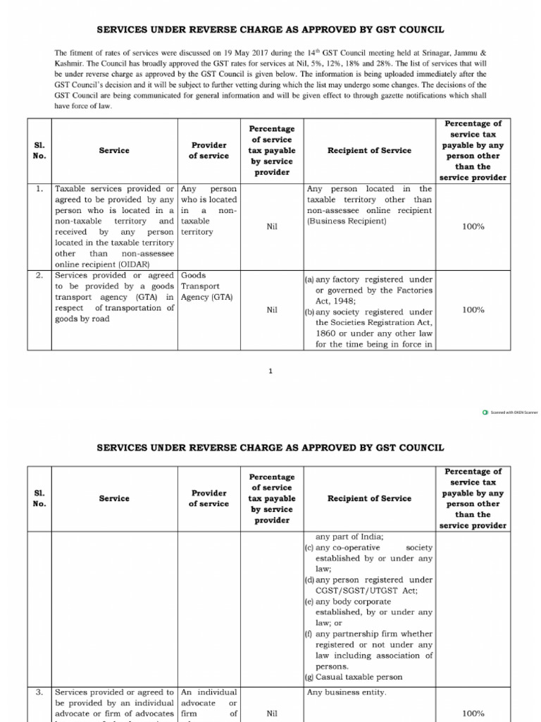 List of Services Under Reverse Charge | PDF