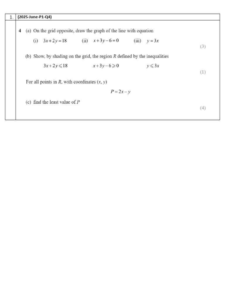 FP Math CET 2 | PDF