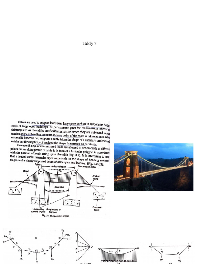 Structural Analysis - II CEE301 Module 4 | PDF