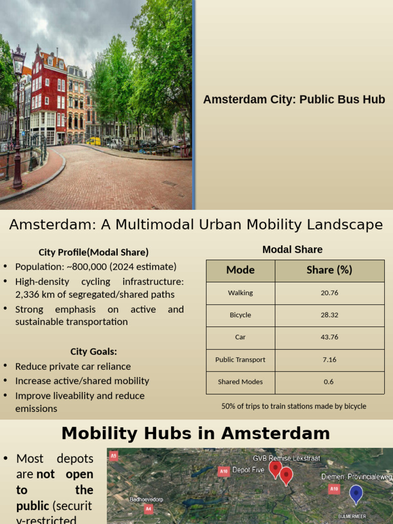 Bus Hub | PDF