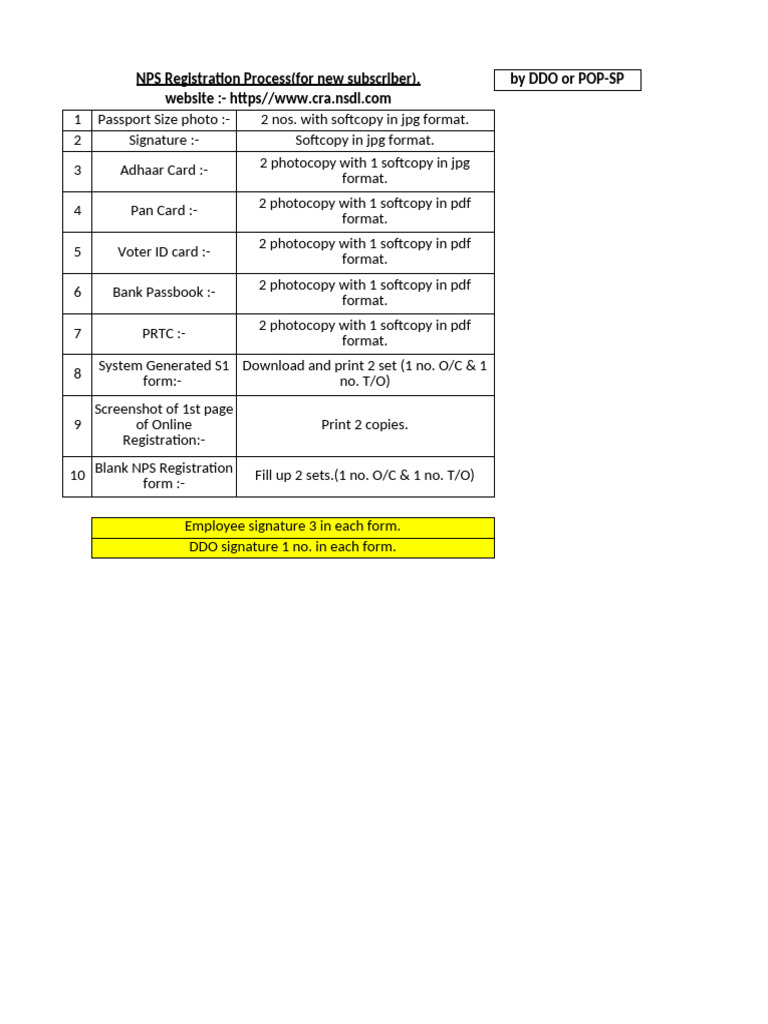 NPS Registration Process | PDF