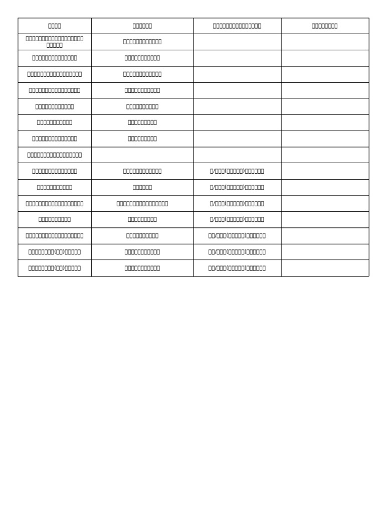 Form | PDF
