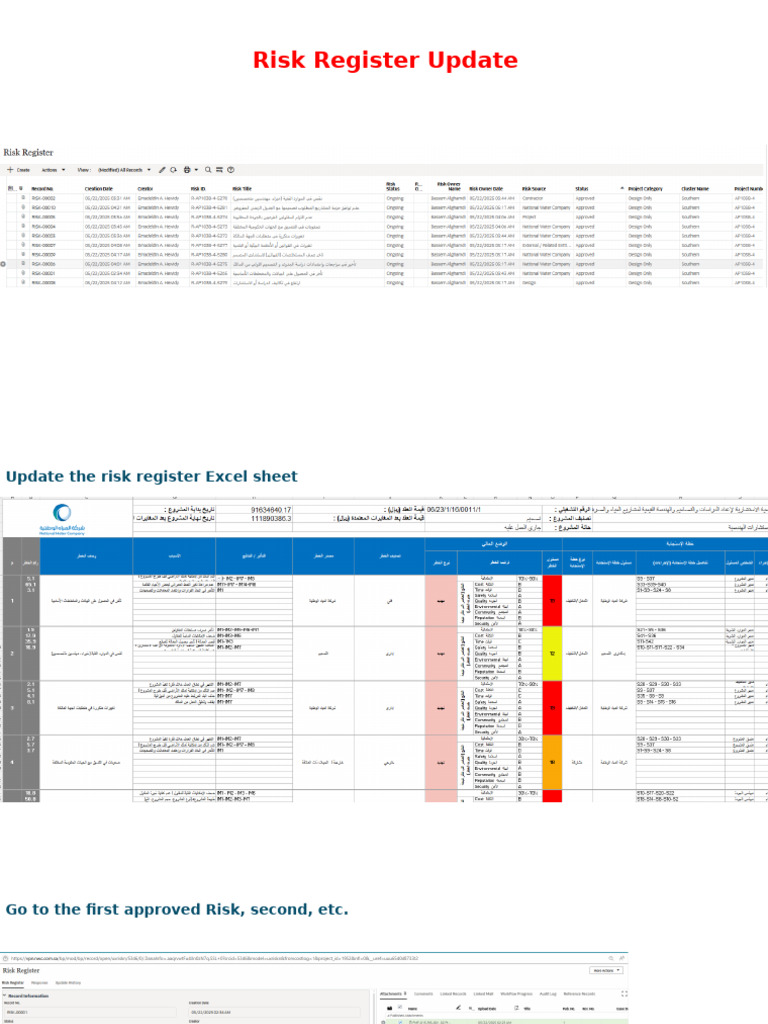 Risk Register Update | PDF