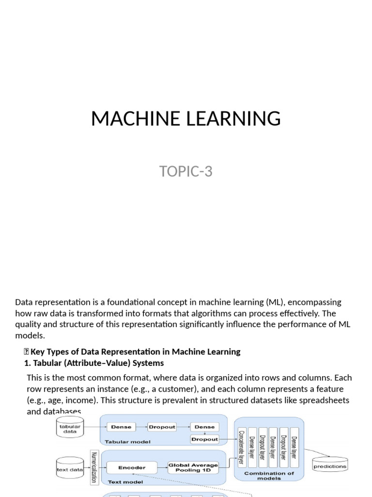 Data Representation | PDF | Machine Learning | Learning