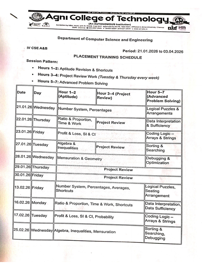 Training Schedule | PDF