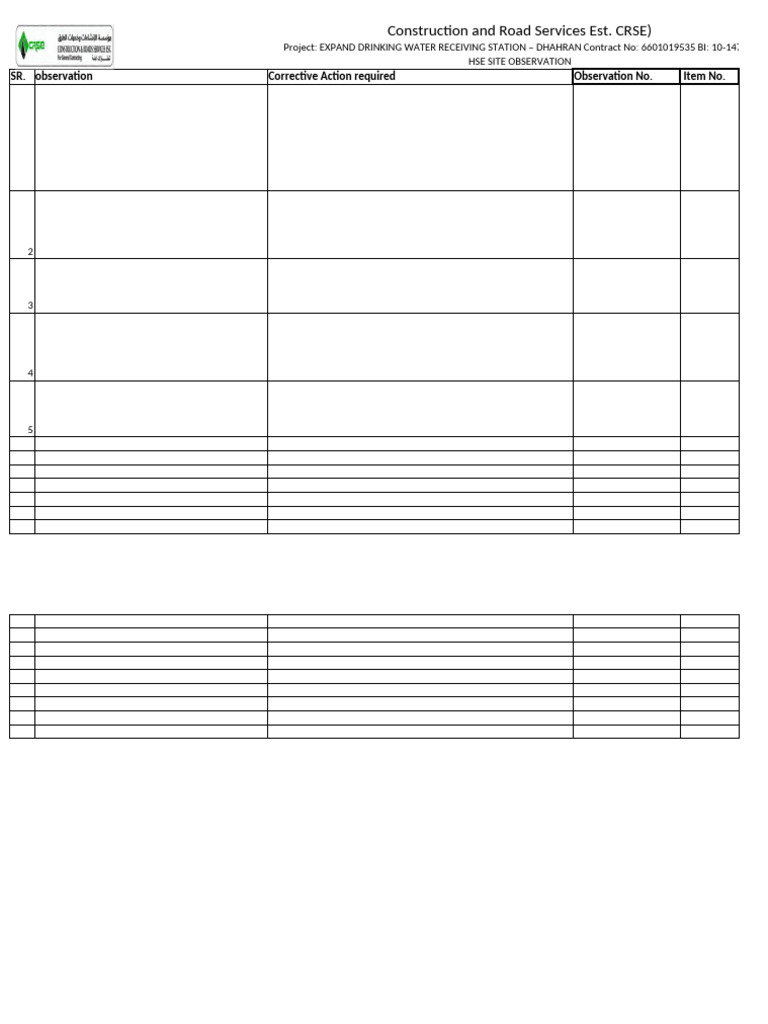 Hse Observation Log | PDF