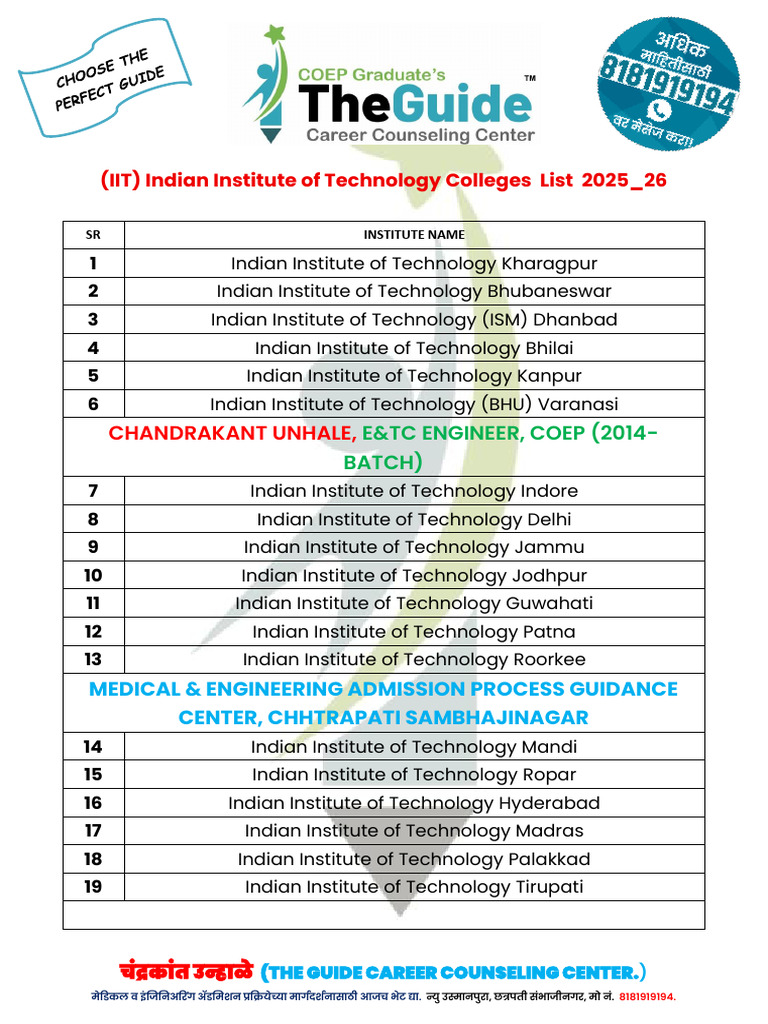 (IIT) Indian Institute of Technology Colleges List 2025 - 26 | PDF ...