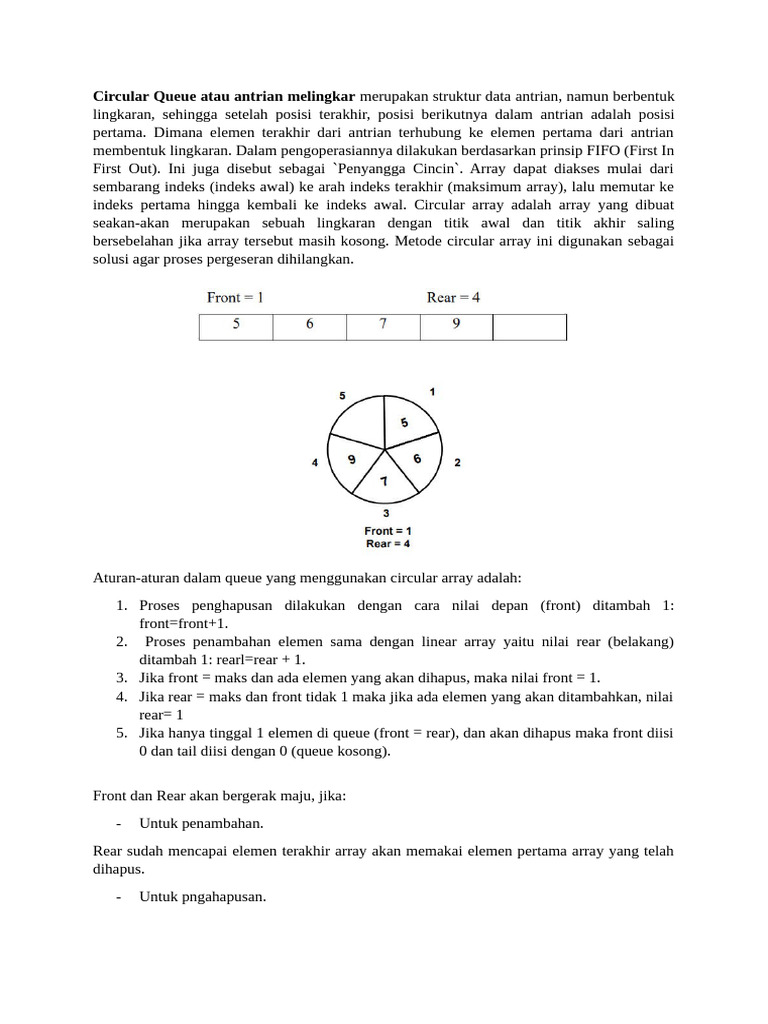 Circular Queue Atau Antrian Melingkar Merupakan Struktur Data Antrian | PDF