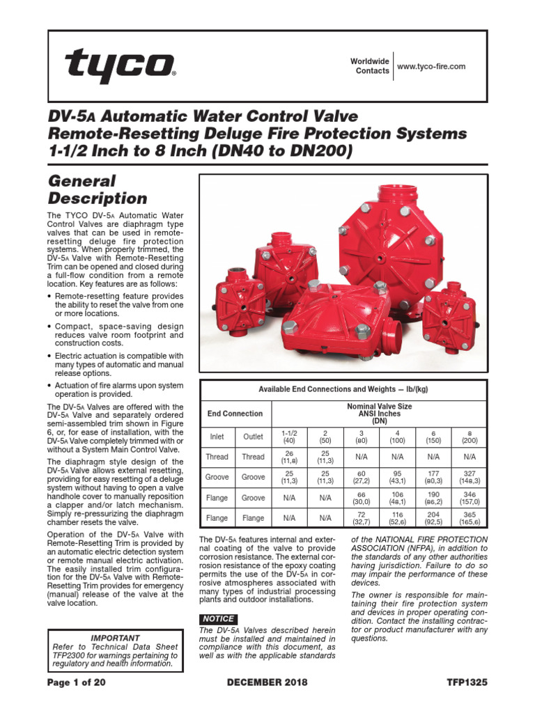 DV-5 Automatic Water Control Valve Remote-Resetting Deluge Fire ...