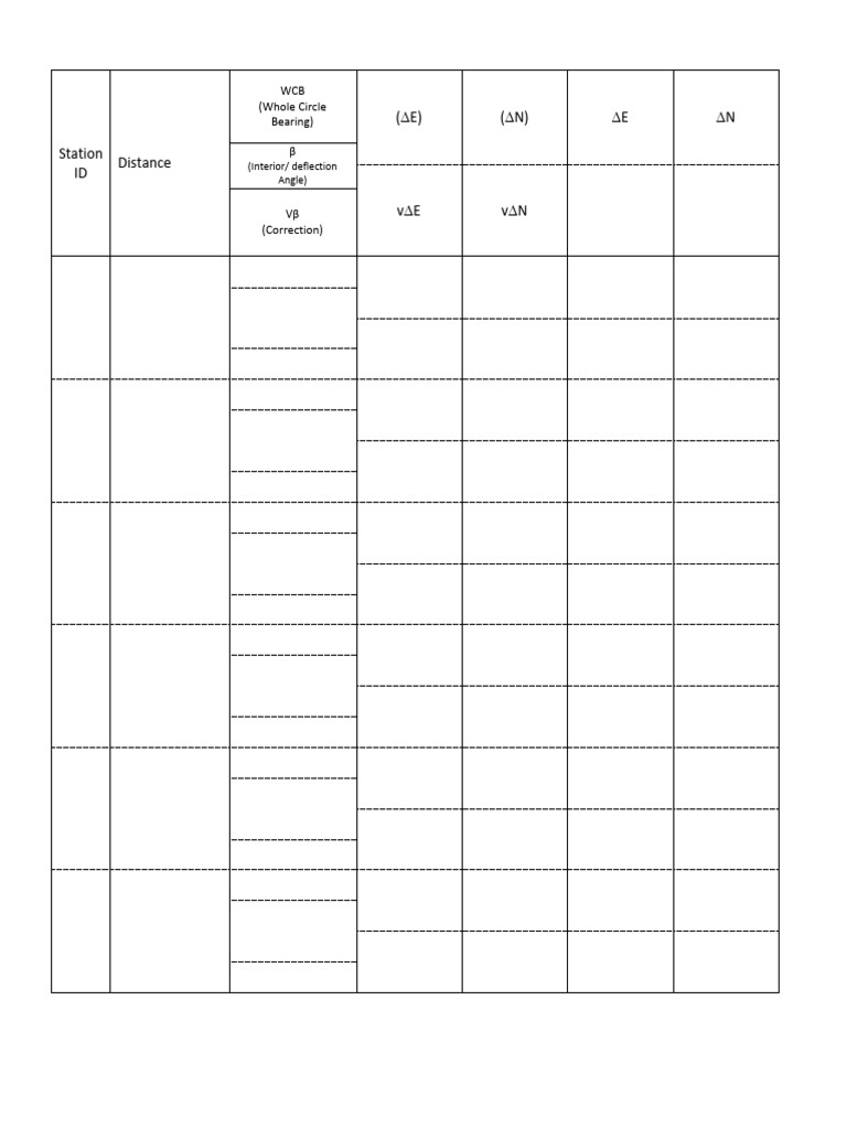 Traverse Field Book - Conden | PDF