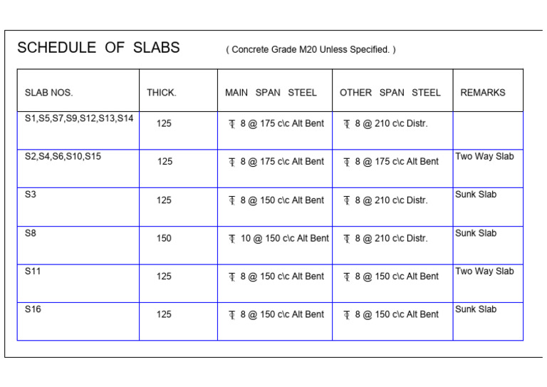 2ND Slab | PDF