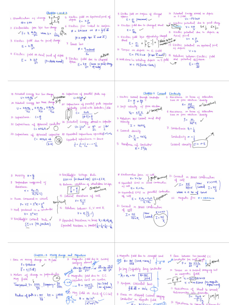 Formula Physics Class 12 - Processed | PDF