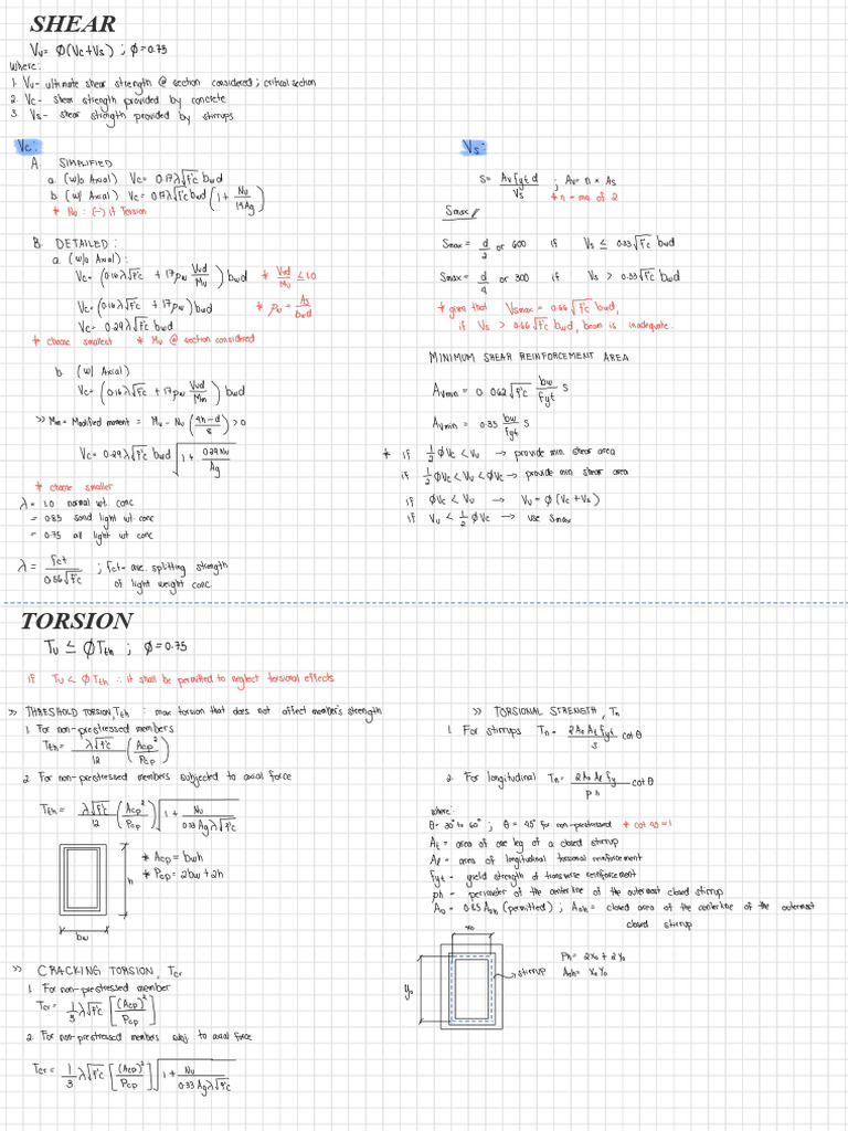 RCD Formulas. Shear and Torsion | PDF