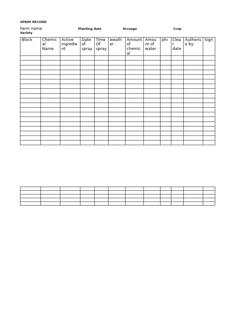 Farm | PDF