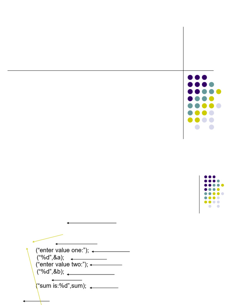 Analyzing C Program Structure | PDF | Reserved Word | Ascii