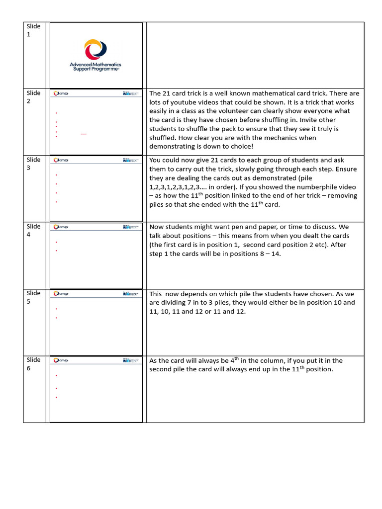 21 Card Trick Teachers Notes | PDF