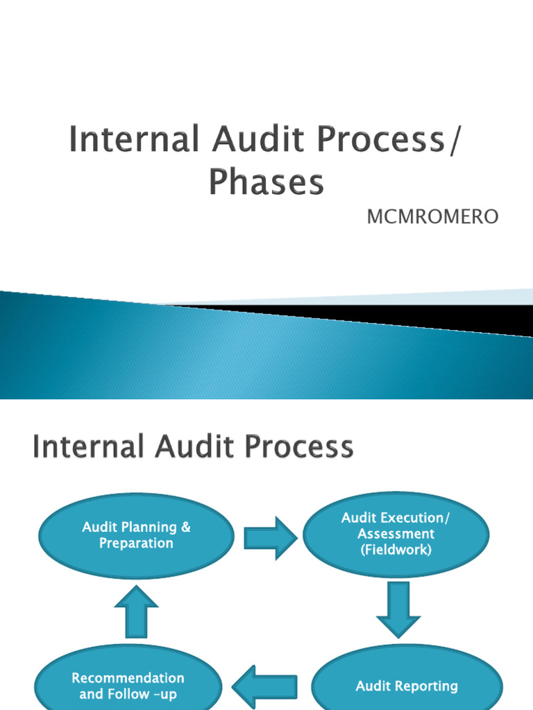 Internal Audit Process Module 3 - 015507 | PDF | Audit | Sampling ...