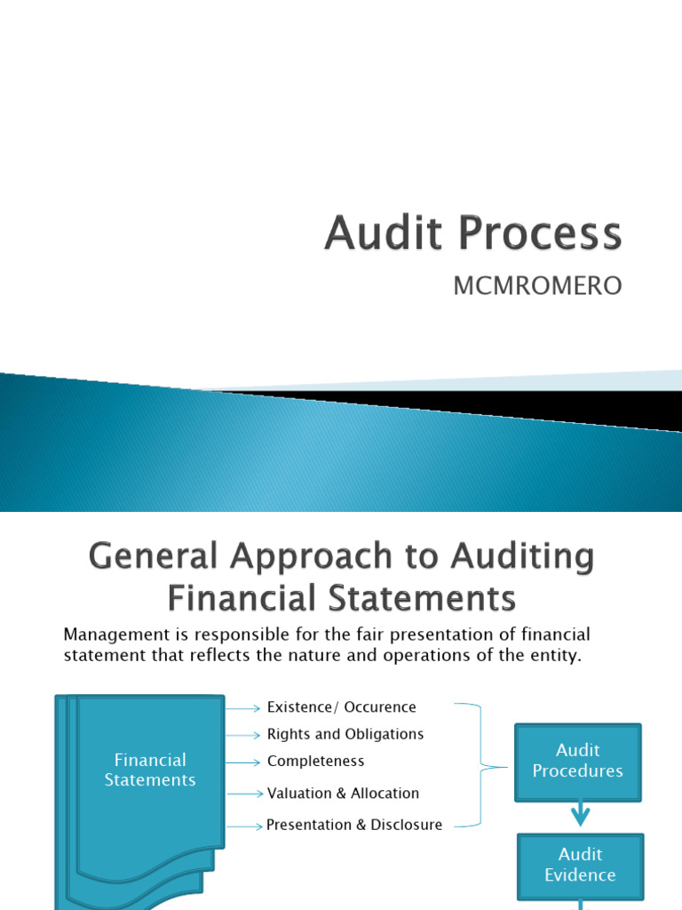 Internal Audit Process Module 4 - 015511 | PDF | Audit | Financial Services