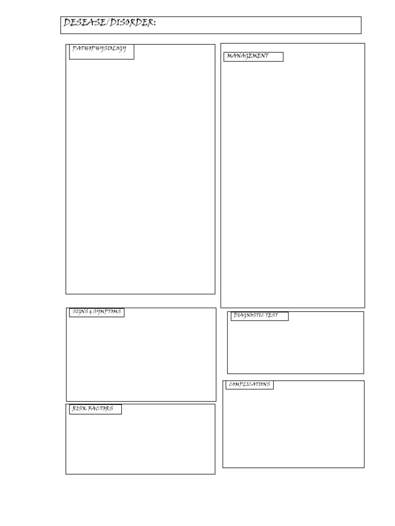 Nursing Pathophysiology Shorts Notes Design | PDF