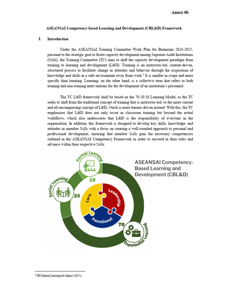 4b - ASEANSAI Competency-Based Learning and Development Framework | PDF ...