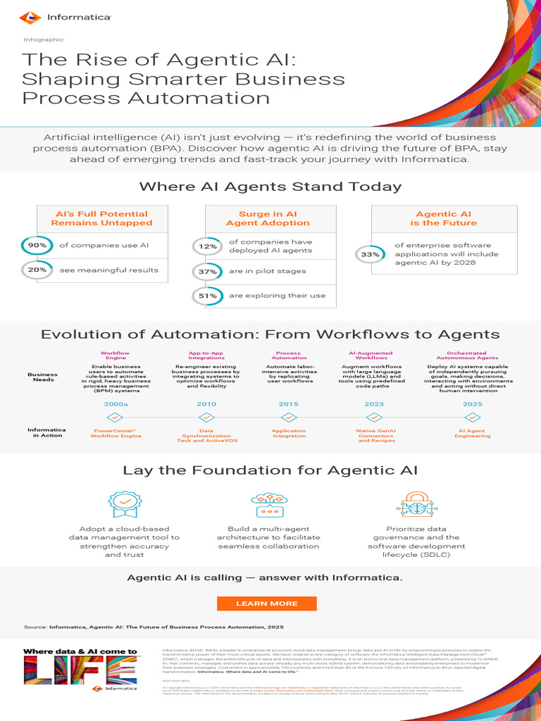 The Rise of Agentic AI: Sh…