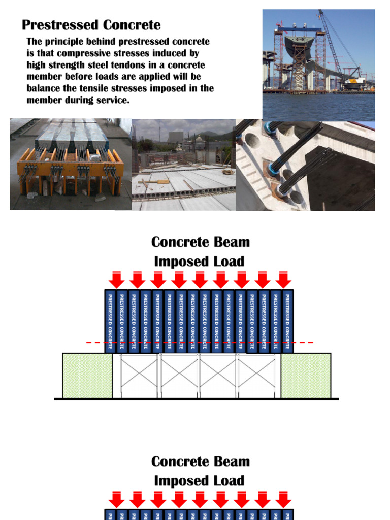 Prestressed Concrete Design - 3 Method | PDF | Prestressed Concrete ...