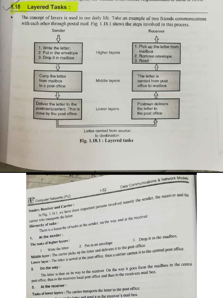 DCN Chapter1 Part1 | PDF