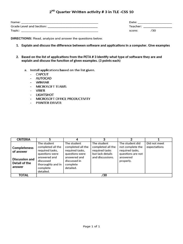 2NDQ Written Act 3 TLE CSS Software and Applications | PDF