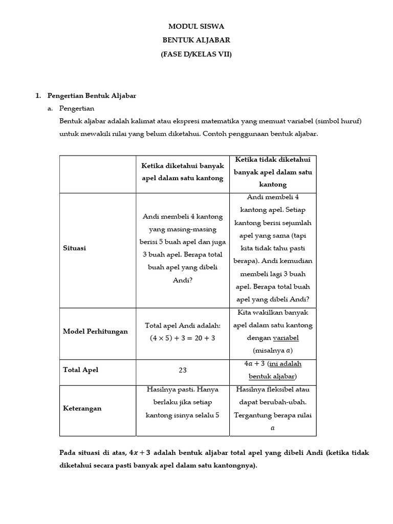 Modul Siswa Bab 2 Bentuk Aljabar | PDF