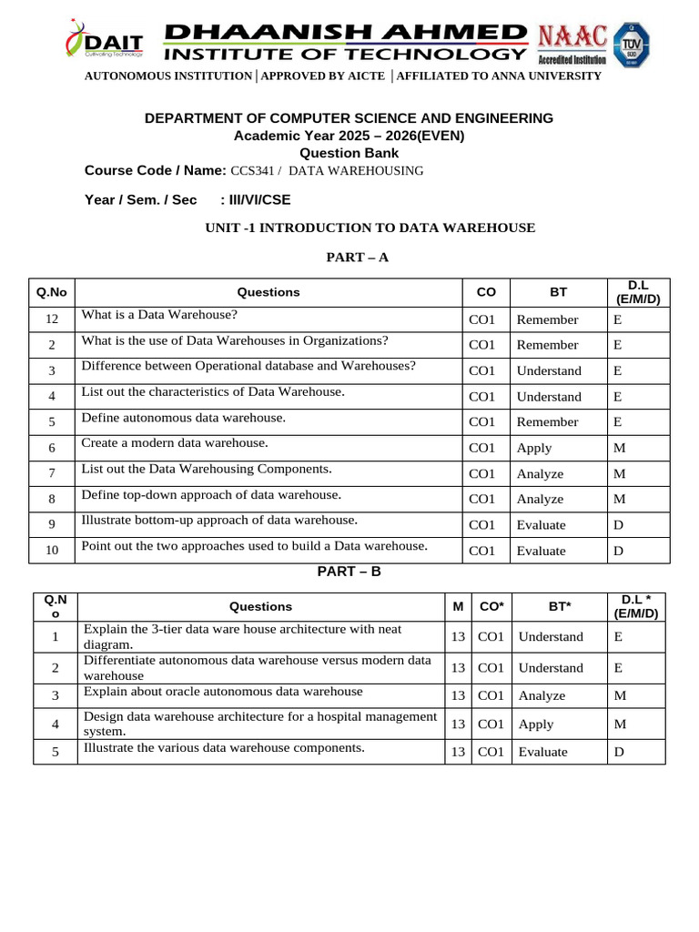 2.question Bank Format - DWH | PDF | Data Warehouse | Conceptual Model